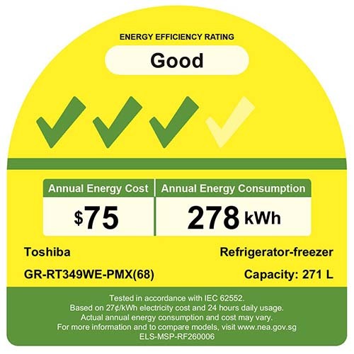 TOSHIBA GR-RT349WE-PMX(68) 2 DOOR FRIDGE(271L)(Energy Efficiency Class 3)