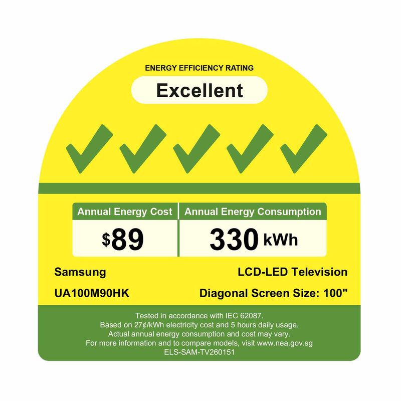 SAMSUNG UA100M90HKXXS Mini LED 4K Smart TV(100Inch)